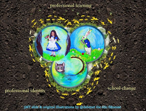 my 3MT slide with thesis illustrations by me