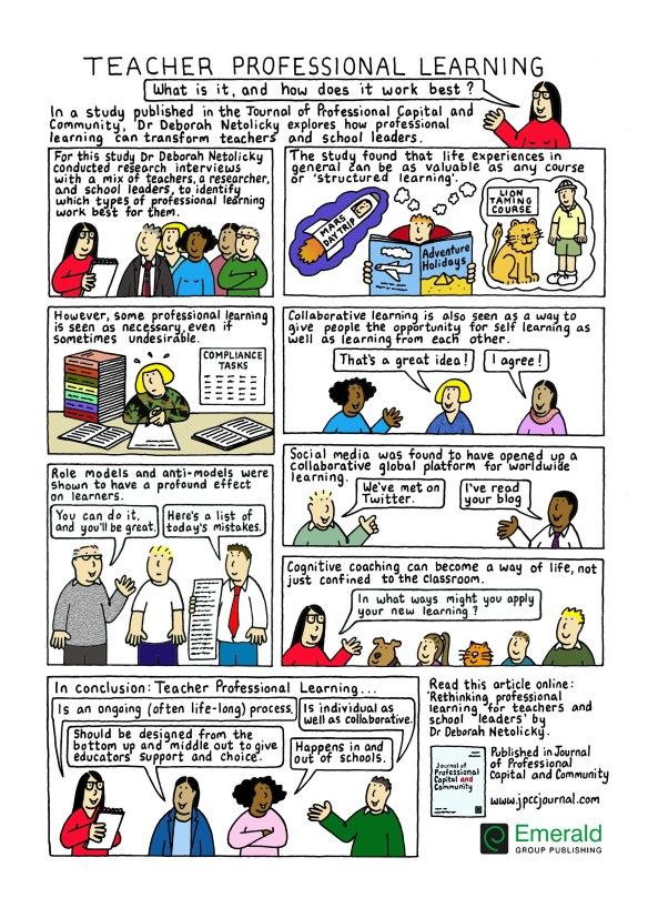 designed by Emerald and posted here on JPCC website: http://jpccjournal.com/teacher.htm